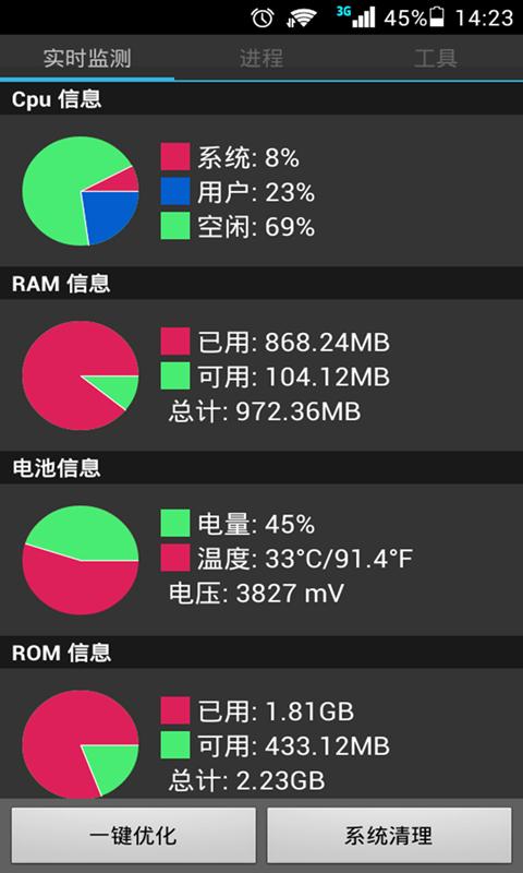 性能优化管家