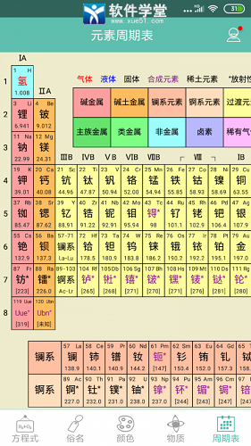 化学方程式免费版图3