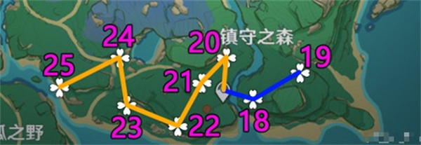 原神绯樱绣球最新采集路线有哪些