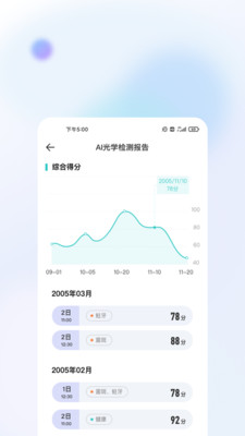 牙棒棒图2