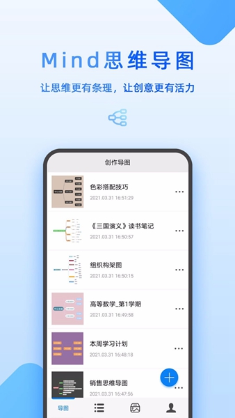 MindMap思维导图图3