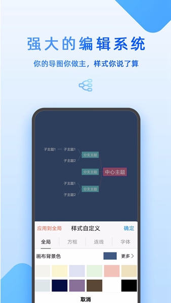 MindMap思维导图图2