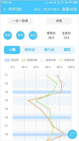 学情达成绩查询登录图3