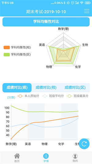 达美嘉成绩查询入口图3