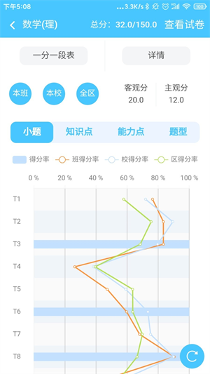 达美嘉成绩查询入口图2