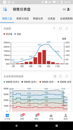 伙伴云表格图1