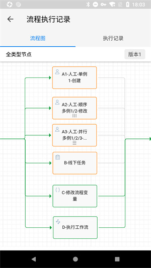 伙伴云表格图2