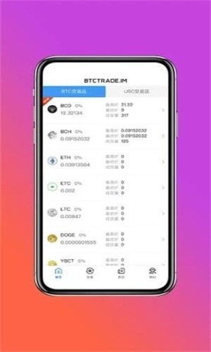 btctrade.im图1