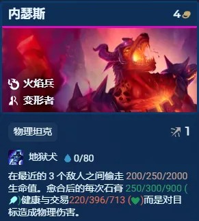 金铲铲之战炎魔九五阵容怎么玩