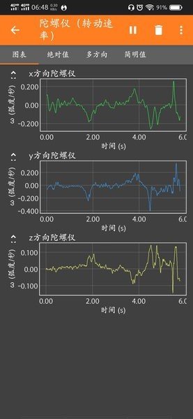 phyphox中文版图3