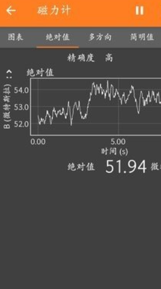 phyphox中文版图1